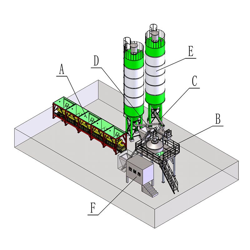బ్యాచింగ్ ప్లాంట్ సిమెంట్ కాంక్రీట్ మిక్సర్