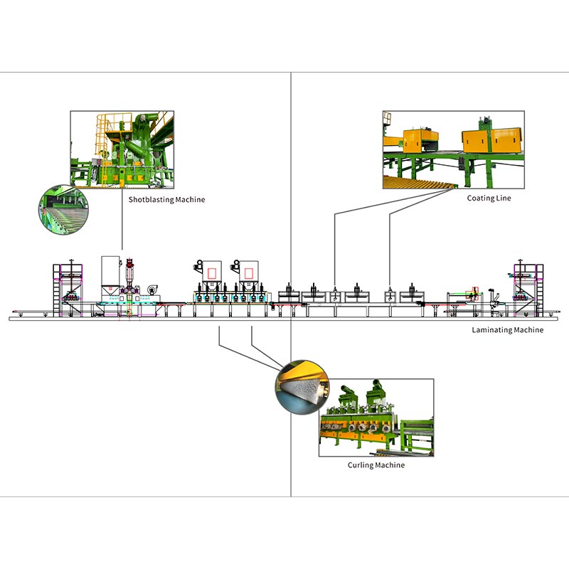 కాంక్రీట్ పేవర్ కోటింగ్ సర్ఫేస్ ట్రీట్‌మెంట్ మెషిన్