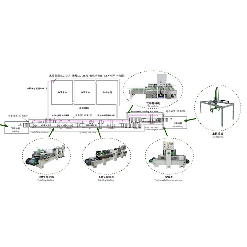 టెర్రాజో టైల్ పాలిషింగ్ సర్ఫేస్ ట్రీట్‌మెంట్ మెషిన్